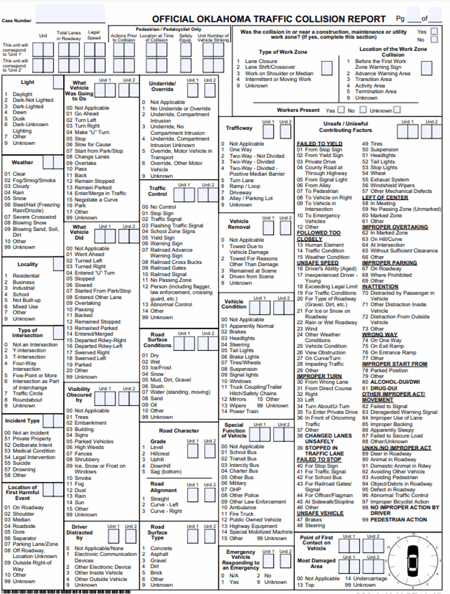 Oklahoma car accident report